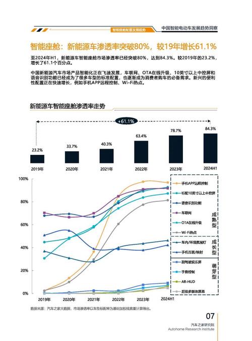 佛山146起亚对未来市场的预测，名爵汽车品牌文化的传播
